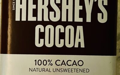 Is There a Difference Between Cocoa and Cacao Powder?